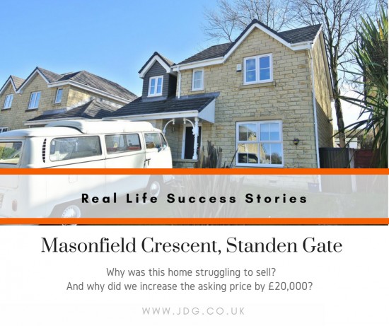 Real Life Success Stories.  Selling Masonfield Crescent, Standen Gate