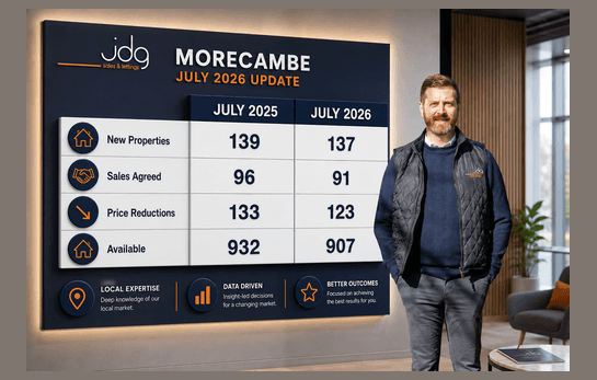The Morecambe Housing Market Report | July 2026
