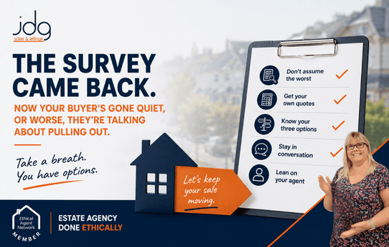 Survey Results Scared Your Buyer Off? Here's What to Do Next