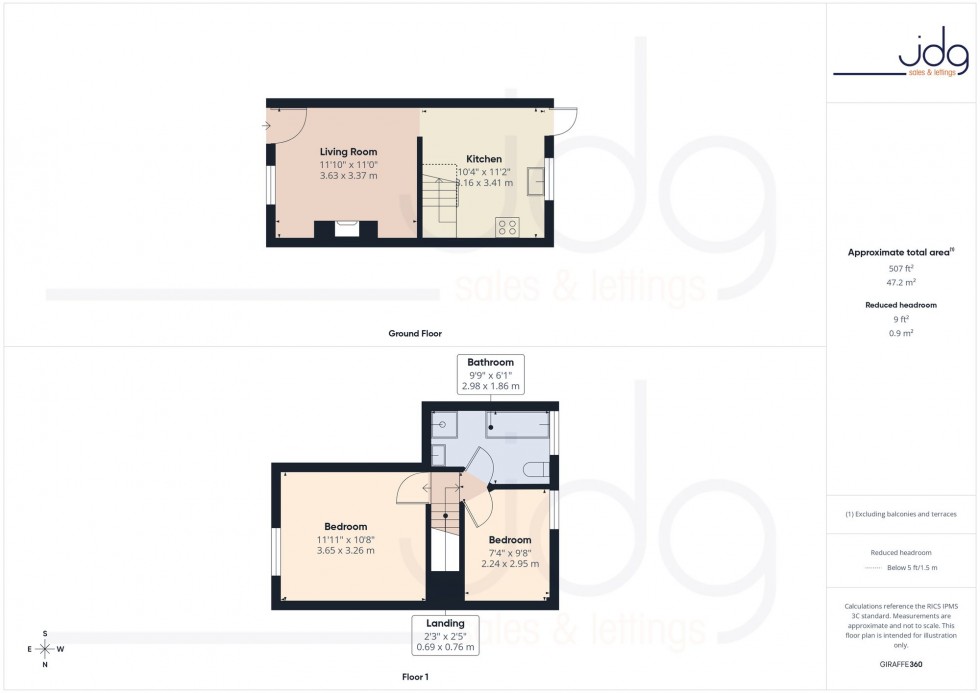 Floorplan for Furness Street, Lancaster, LA1