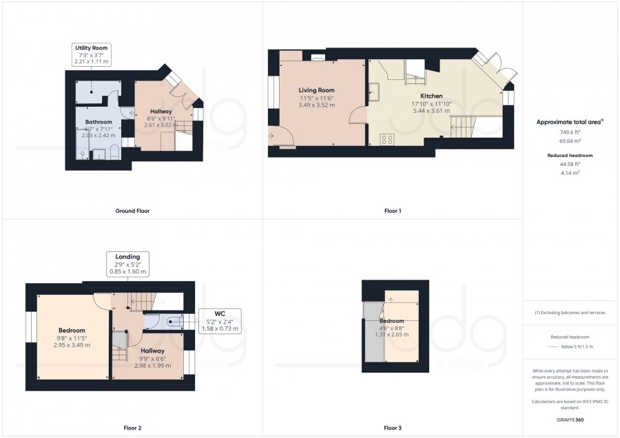 Images for Grasmere Road, Lancaster, LA1 EAID:3434883719 BID:96f1cd48-0e9b-4bf7-9d14-ed474c86a860