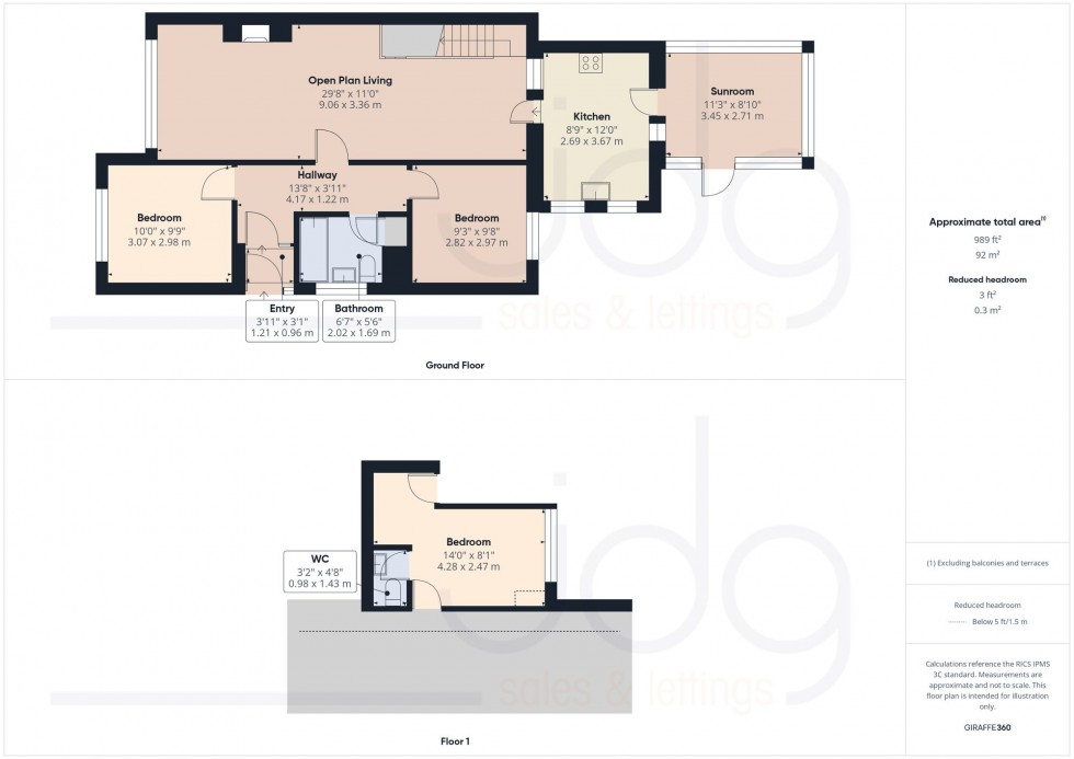 Floorplan for Pedder Avenue, Overton, LA3