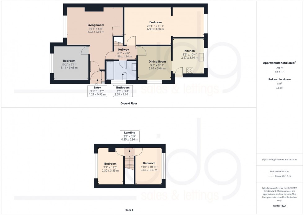 Floorplan for Levens Drive, Heysham, LA3