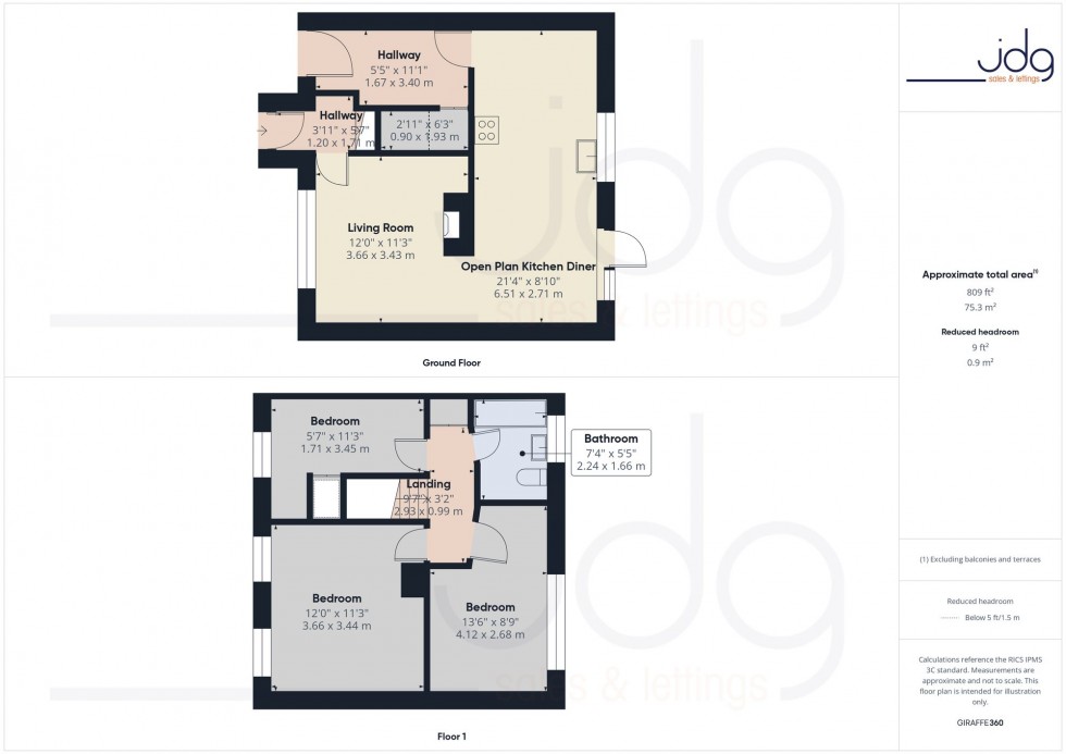 Floorplan for Lowther Road, Lancaster, LA1