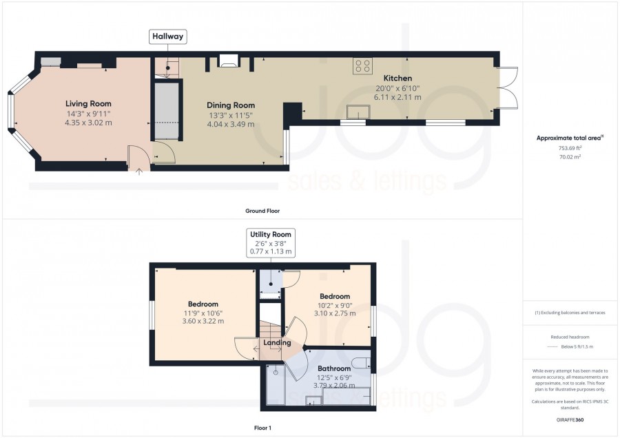 Images for Dorrington Road, Lancaster, LA1 EAID:3434883719 BID:96f1cd48-0e9b-4bf7-9d14-ed474c86a860