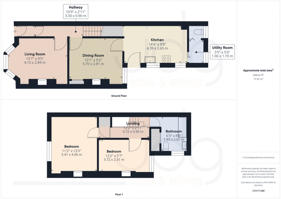 Floorplan for Ashfield Avenue, Lancaster, LA1