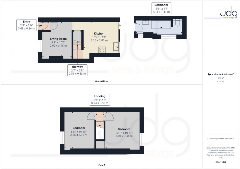Floorplan for Dunkeld Street, Lancaster, LA1