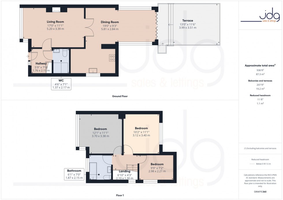 Floorplan for Town End, Bolton Le Sands, LA5