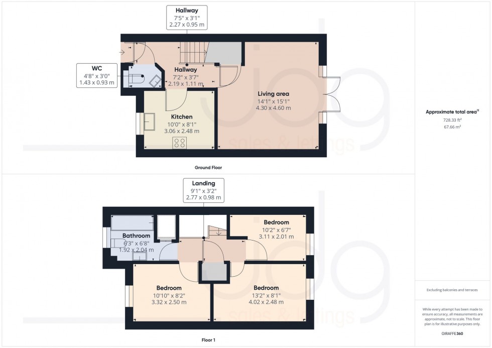 Floorplan for Fife Street, Lancaster, LA1