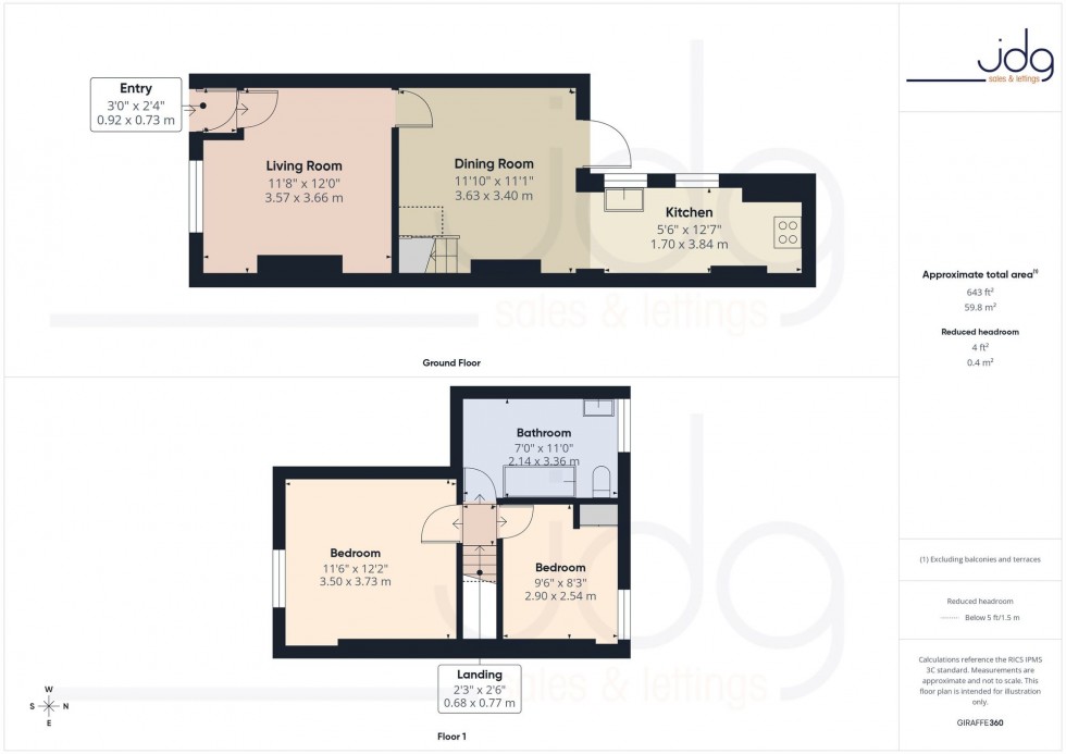 Floorplan for Greenfield Street, Lancaster, LA1
