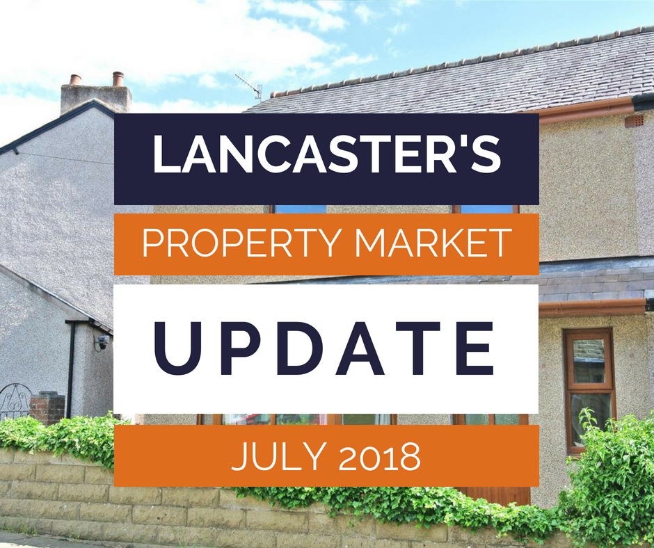 What happened in the Lancaster Housing Market in July?