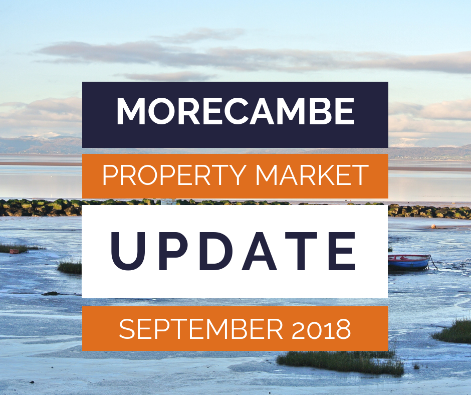 What really happened in the Morecambe Housing Market in September?