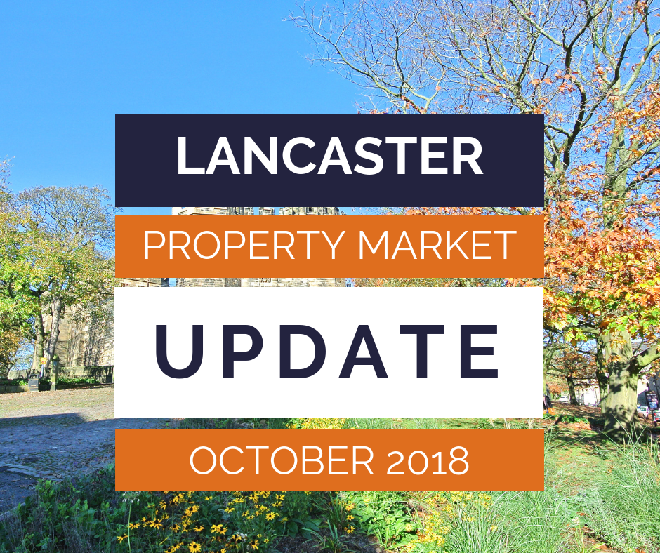 What really happened in the Lancaster Housing Market in October?