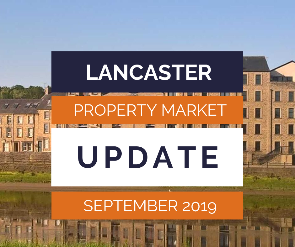 What really happened in the Lancaster Housing Market? September 2019