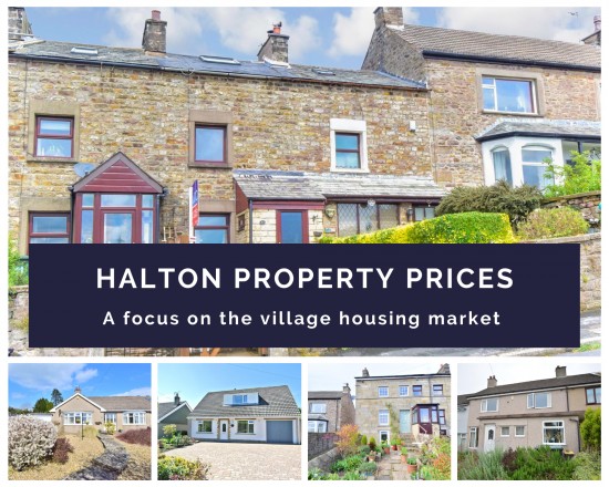 Property Prices in Halton